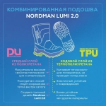 Сапоги детские "Nordman Lumi 2.0" 1-2002, 2-2002, 3-2002