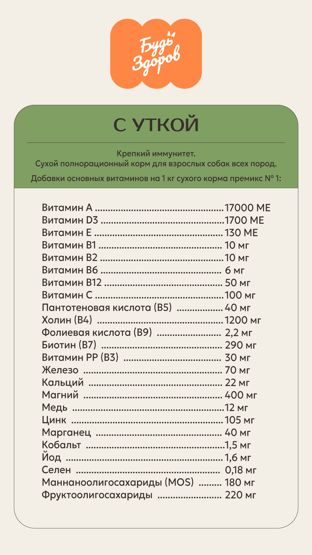 Корм для собак Будь Здоров для взрослых всех пород. С уткой мелкая гранула