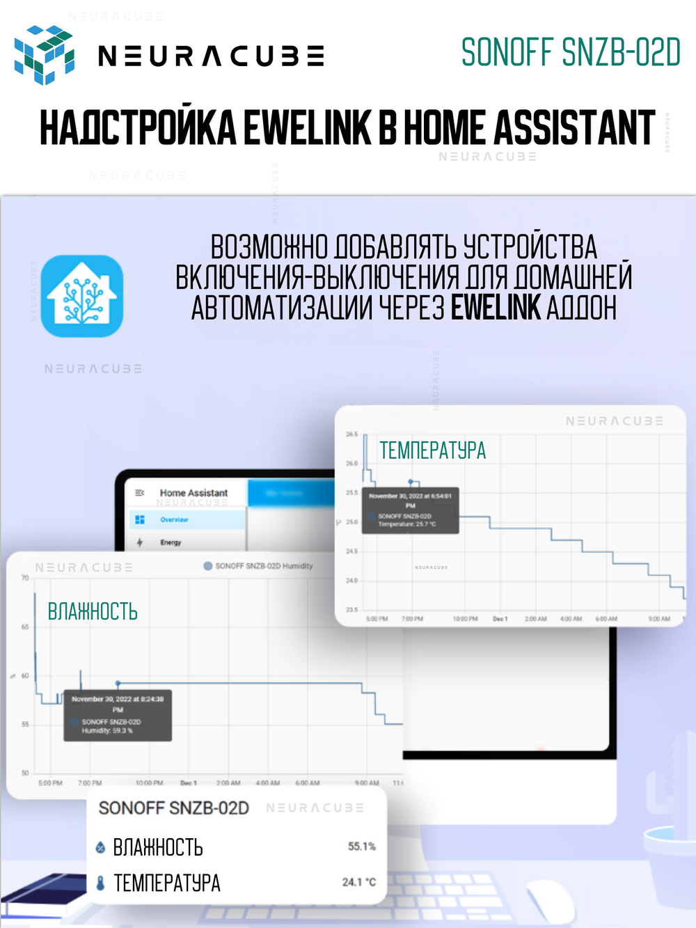 Умный ZigBee Датчик температуры и влажности с дисплеем SONOFF SNZB-02D (Работает с Яндекс Алисой)