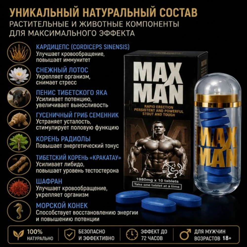 Возбуждающий препарат для мужчин MAX MAN