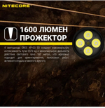 Фонарь налобный Nitecore HU60 1600 люмен с пультом дистанционного управления