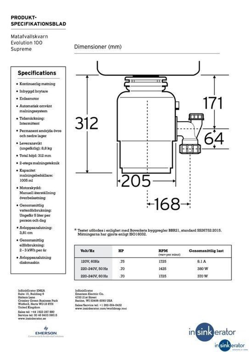 Бытовой измельчитель In Sink Erator ISE EVOLUTION 100 красный