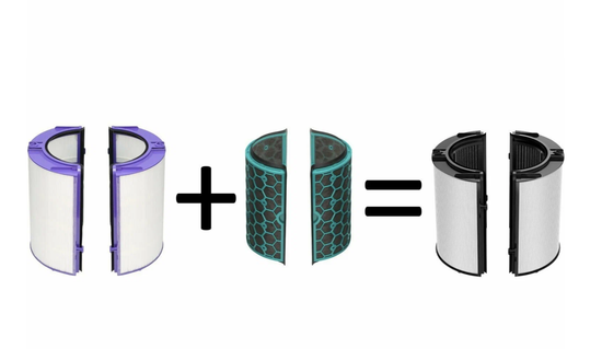 Фильтр Dyson 360° Glass HEPA + Carbon air purifier filter