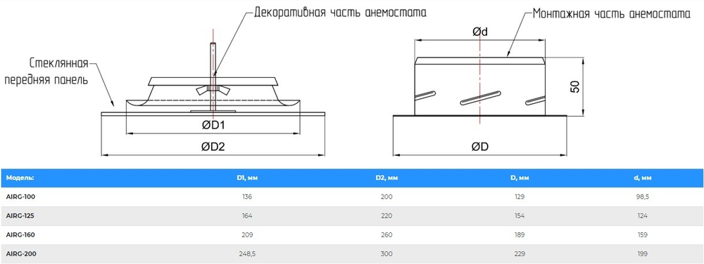 Анемостат-диффузор дизайнерский AIRG 160 (круг) RAL 9005