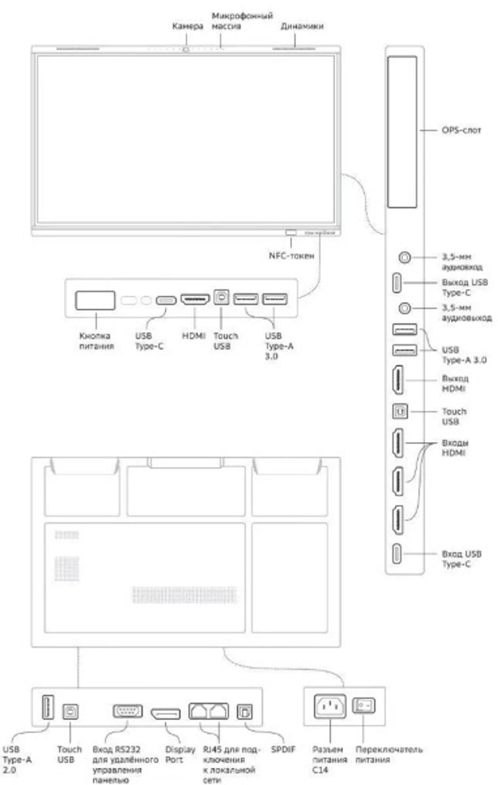 Интерактивная панель Sber SDIP-IV75ACN-0001