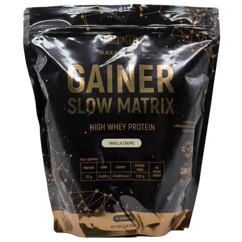 Matrix Labs