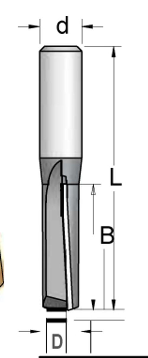 Фреза PS81272 пазовая чистовая стружка Z2 D12,7 B51 L108 хвостовик 12