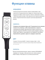 ARGB Светодиодная лента 5 Вт, Разноцветная лента, для дома, для компьютера, для вывески 5 Метров 5м GerShock