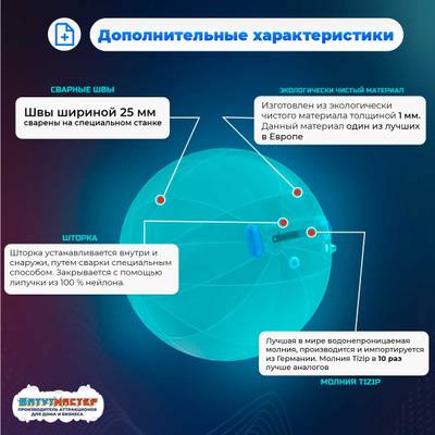 Аттракцион Водный шар ПВХ «Зелёный» 1,8*1,8*1,8 м