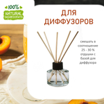 Персиковый беллини, отдушка для свечей и мыла