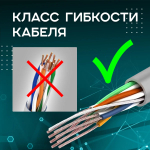 Патч корд - интернет кабель 1000 Мбит/сек, 8 жил