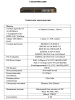 Коммутатор Optimus U1I-15F1G2b/2G/1S