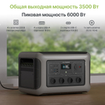 Портативная электростанция Allpowers R3500, 3500 Вт