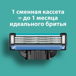 Сменные кассеты Gillette Mach3 2 шт