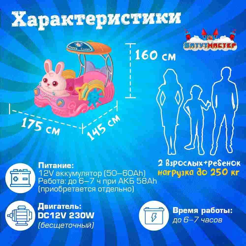 Семейная электрическая лодка-катамаран «Зайчик» , 2+1