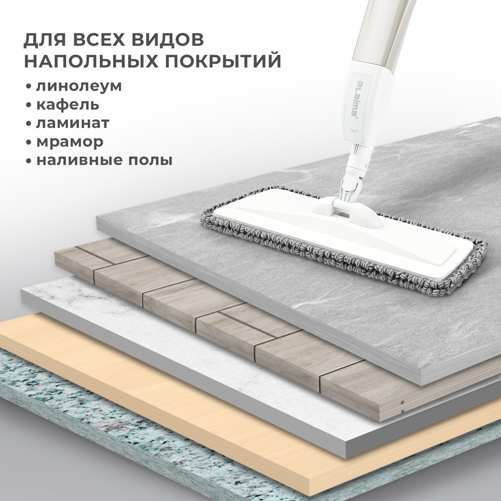 Насадки для швабры из микрофибры с суперобъемным ворсом 41x14 см 2 шт. LAIMA (2 штуки в упаковке)