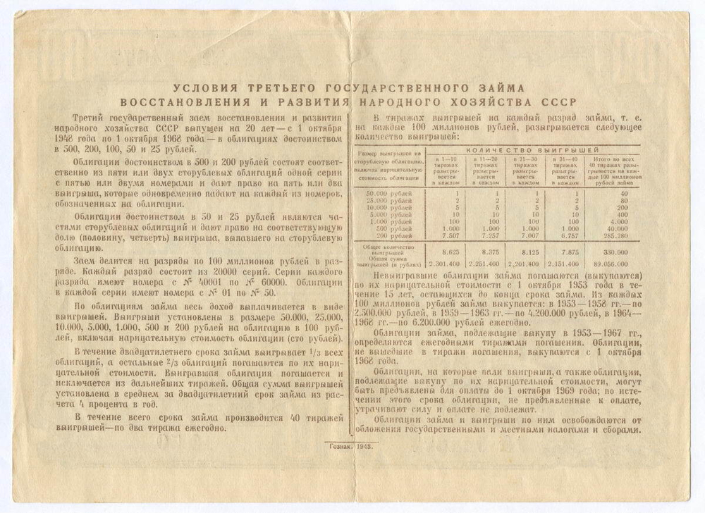 Облигация 100 рублей 1948 год. 3-ий заем восстановления и развития народного хозяйства. Серия № 044677. VF-