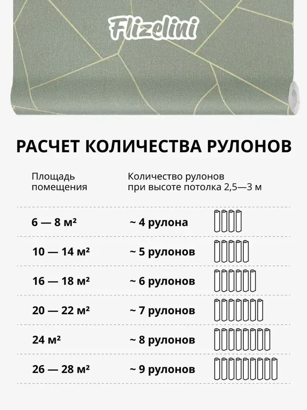 Обои виниловые на флизелине геометрия на зеленом, антивандальные, метровые, для детской, Geometria (Flizelini, 1888-71)