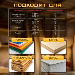 Кромочный электрический фрезер Hitman HRZ 900S (900 ват, цанга 6, рег. оборотов)