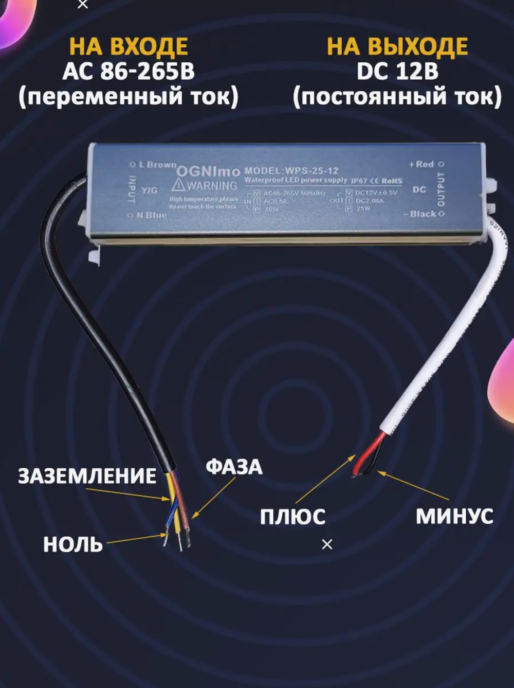 Блок питания наружный 220В / 12В / 25W / IP67