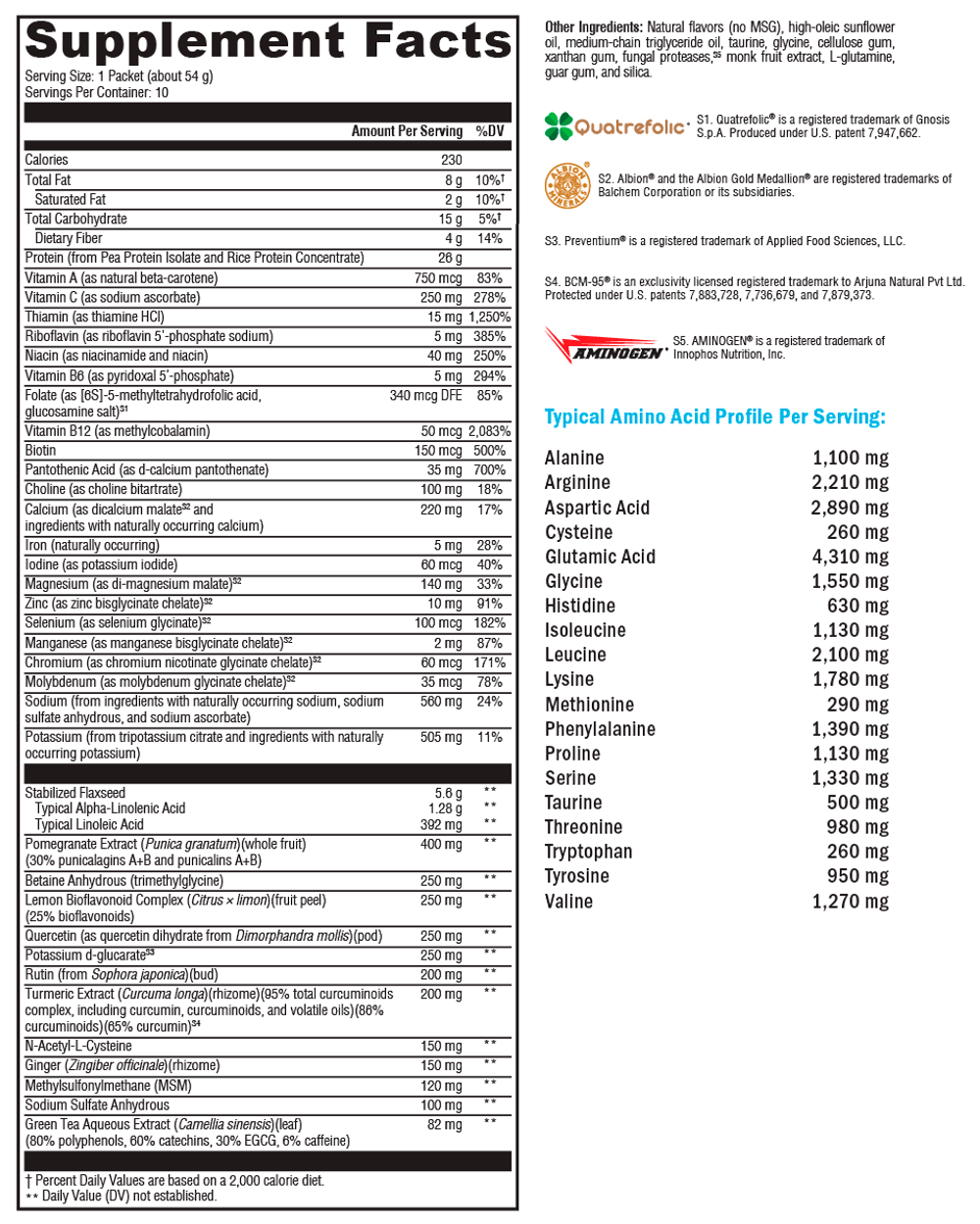 OptiCleanse® GHI Chai Sugar- & Stevia-Free 10 Servings