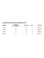 Воблер CountDown Elite 75, 7,5см, 10г