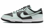 Кроссовки Nike Dunk
