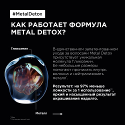 L'Oreal Professionnel Serie Expert Metal Detox - Несмываемый крем 100 мл
