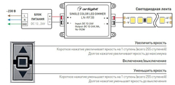 Диммер с пультом Arlight 015668