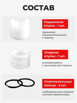 Ремкомплект рулевой рейки для ЭУР Toyota Highlander (II) [Кузов: ASU40,GSU4#,GVU48,MHU48] (2007-2013) (R-50)