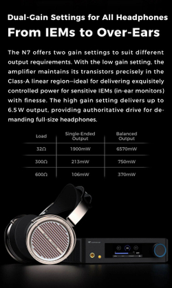 Усилитель для наушников Aune N7, черный
