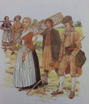 Интересные факты о спецодежде