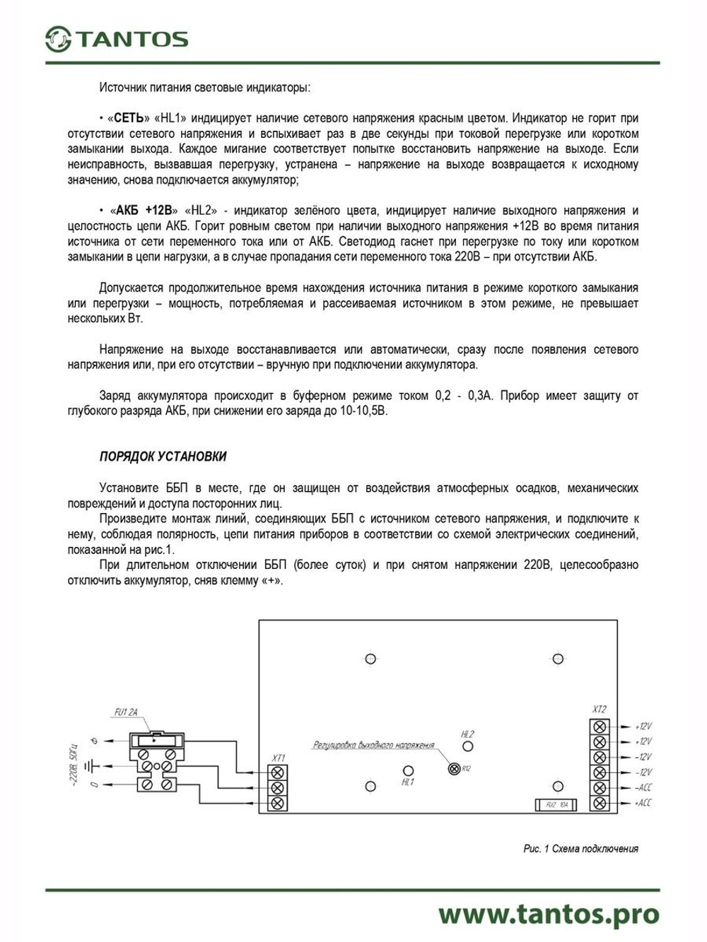 Источник бесперебойного питания ББП-100 MAX2-L