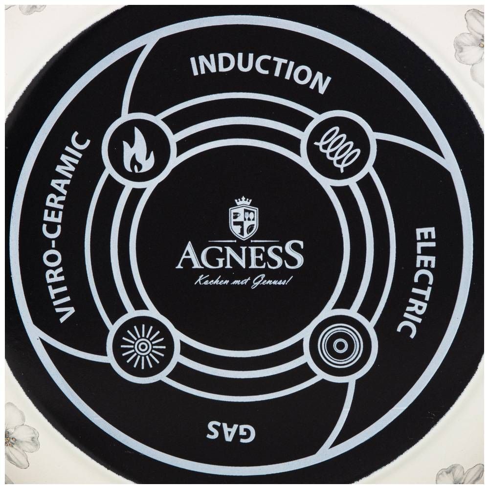 КОВШ AGNESS ЭМАЛИРОВАННЫЙ, СЕРИЯ ЯБЛОНЕВЫЙ САД 14СМ/0,9Л D=14 СМ ДЛИНА=31СМ ПОДХОДИТ ДЛЯ ИНДУКЦИОН