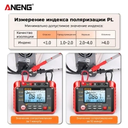 Мегаомметр ANENG MH12, интеллектуальный автоматический цифровой высокоточный универсальный измерительный прибор