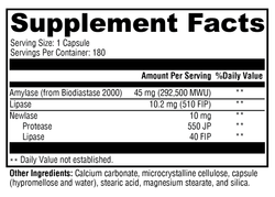 PanXyme pH™ 180 Capsules