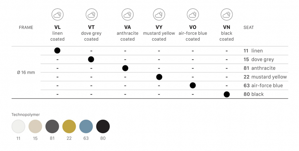 Стул полубарный пластиковый Scab Design Lisa Technopolymer, антрацит