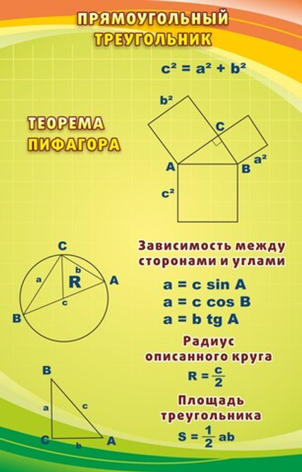 Стенд "Прямоугольный треугольник"