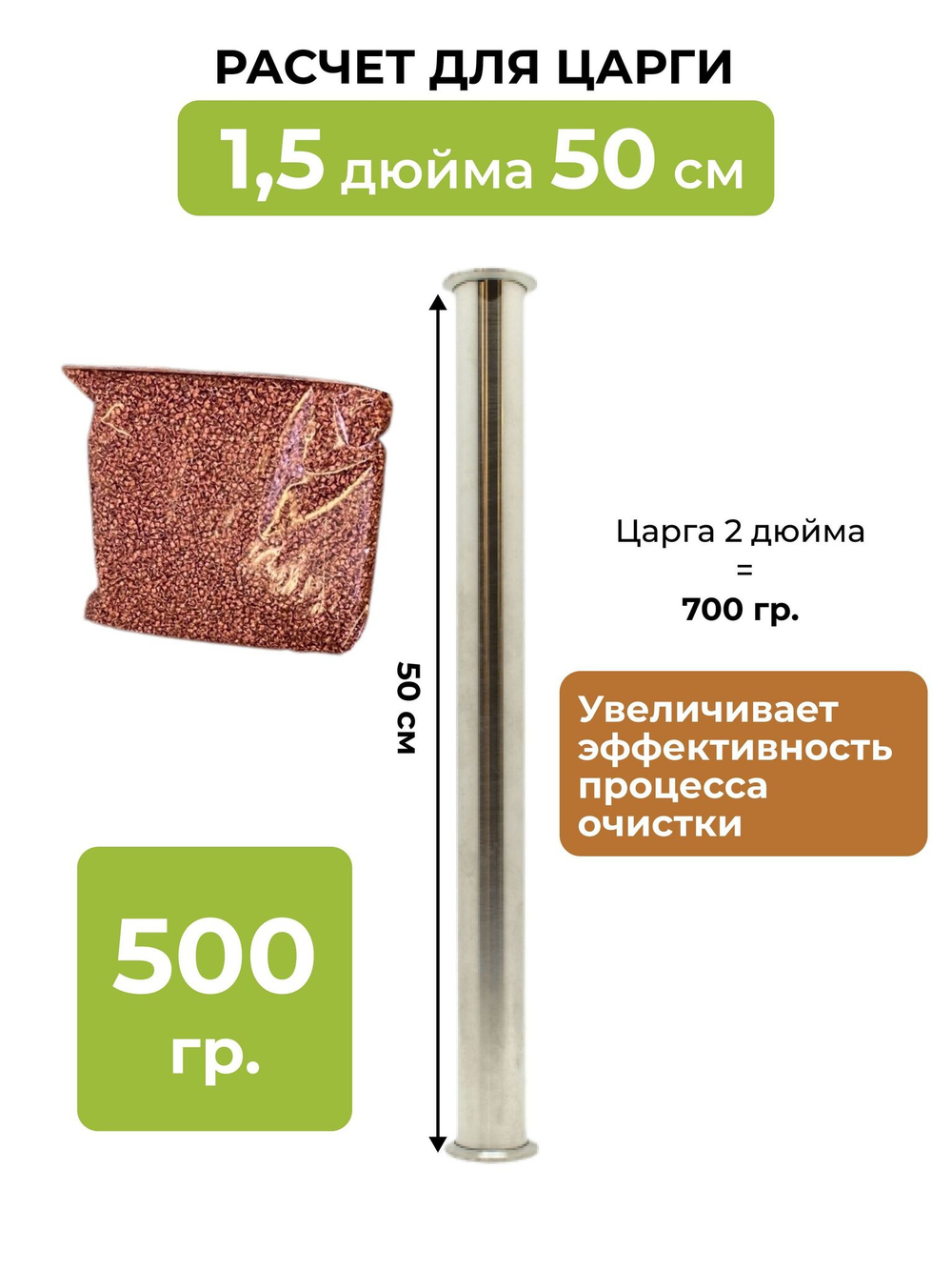 Спирально-призматическая насадка (СПН) 3,5х3,5 (0,3 мм.) медь 0,5кг