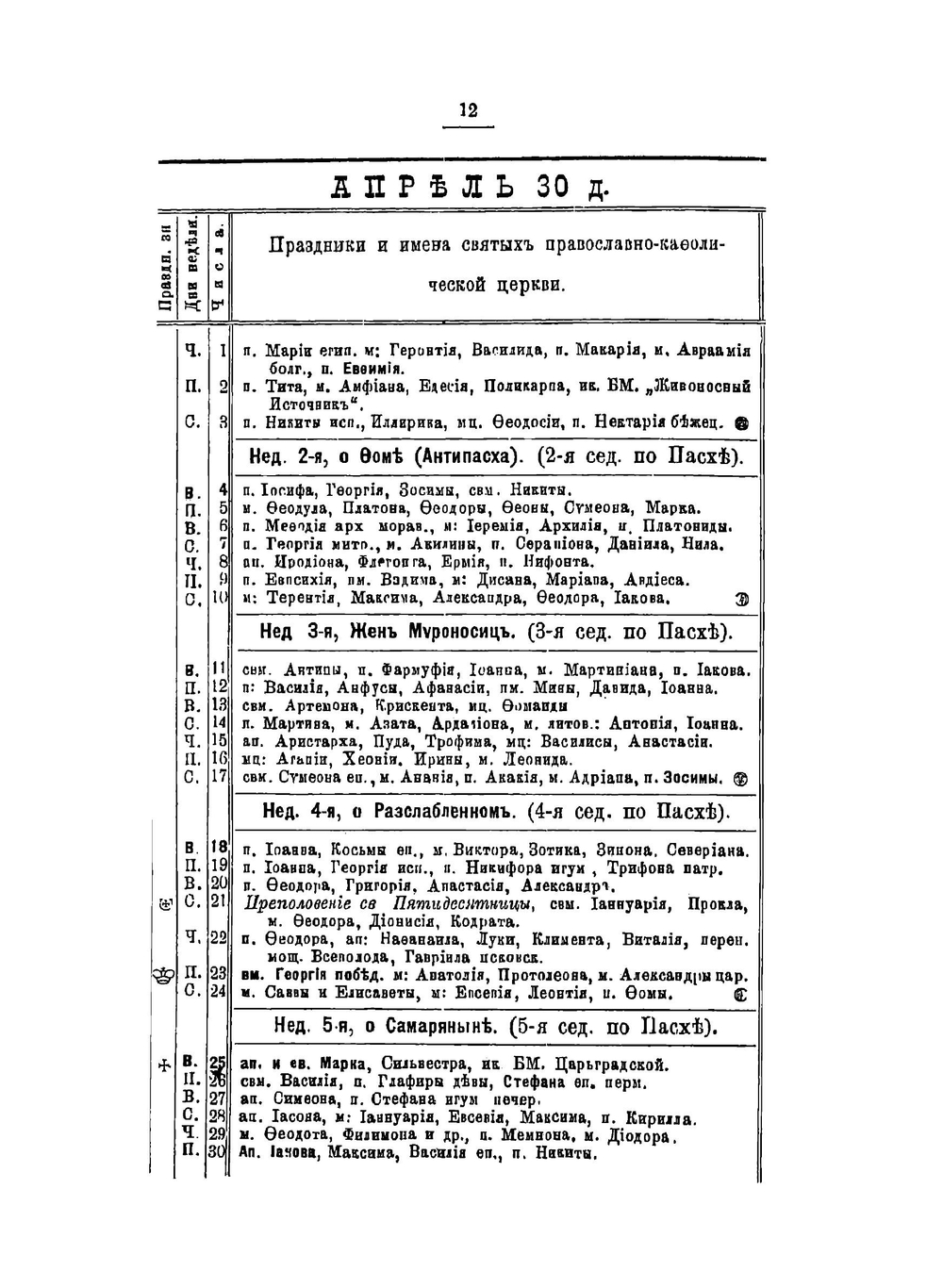 Памятная книжка Смоленской губернии на 1904 год | Коллектив авторов
