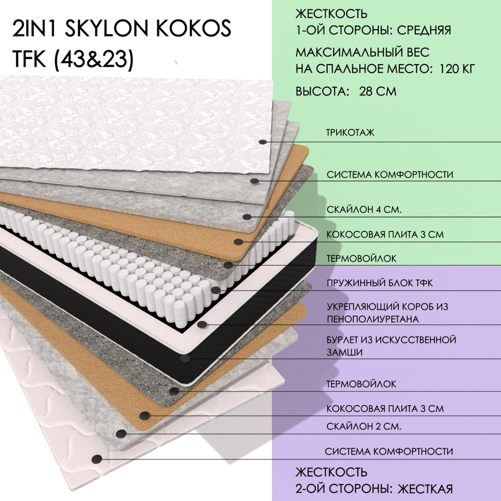 2in1 Skylon Kokos Tfk (43&23)