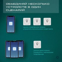 Конвертер Wi-Fi для смартфонов и планшетов Zortes Smart ZRS.1505.01
