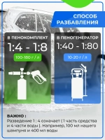 Автошампунь для бесконтактной мойки 5 литров