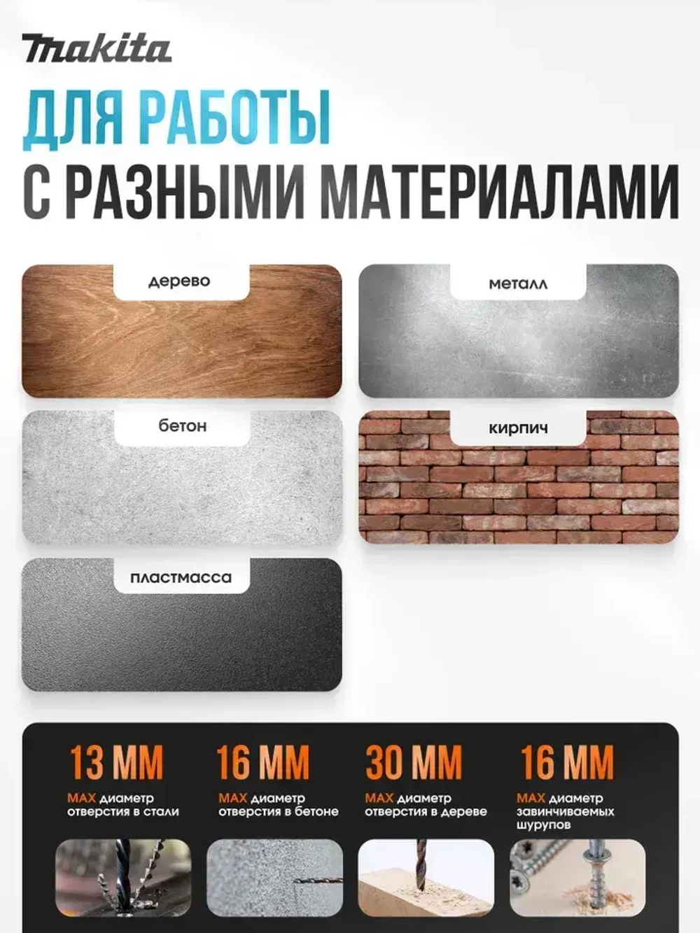 Makita Дрель ударная сетевая электрическая /электродрель 710 Вт, 3200 об.мин, 48000 уд.мин/ударная дрель ручная от сети 6010В