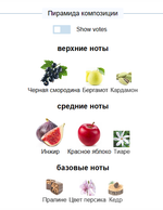 BYREDO Pulp 100 ml (Коробка парфюма без слюды, парфюм новый, распаковка для фото)