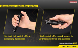 Фонарь Nitecore MH12