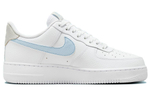 Кроссовки Nike Air Force 1 (Женская размерная сетка)