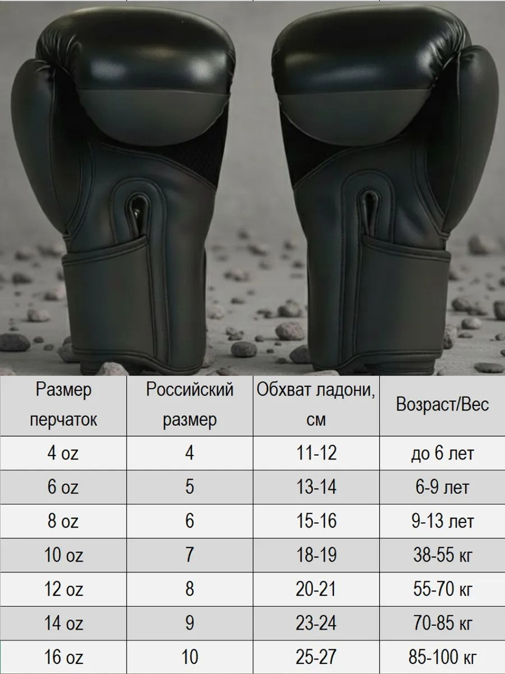 Перчатки боксерские FlexFel 4-16 унций