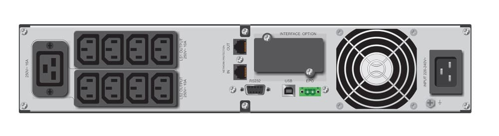 Ippon Smart Winner II 3000 Сетевое оборудование