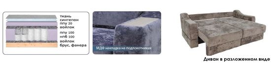 Диван СТЭНЛИ